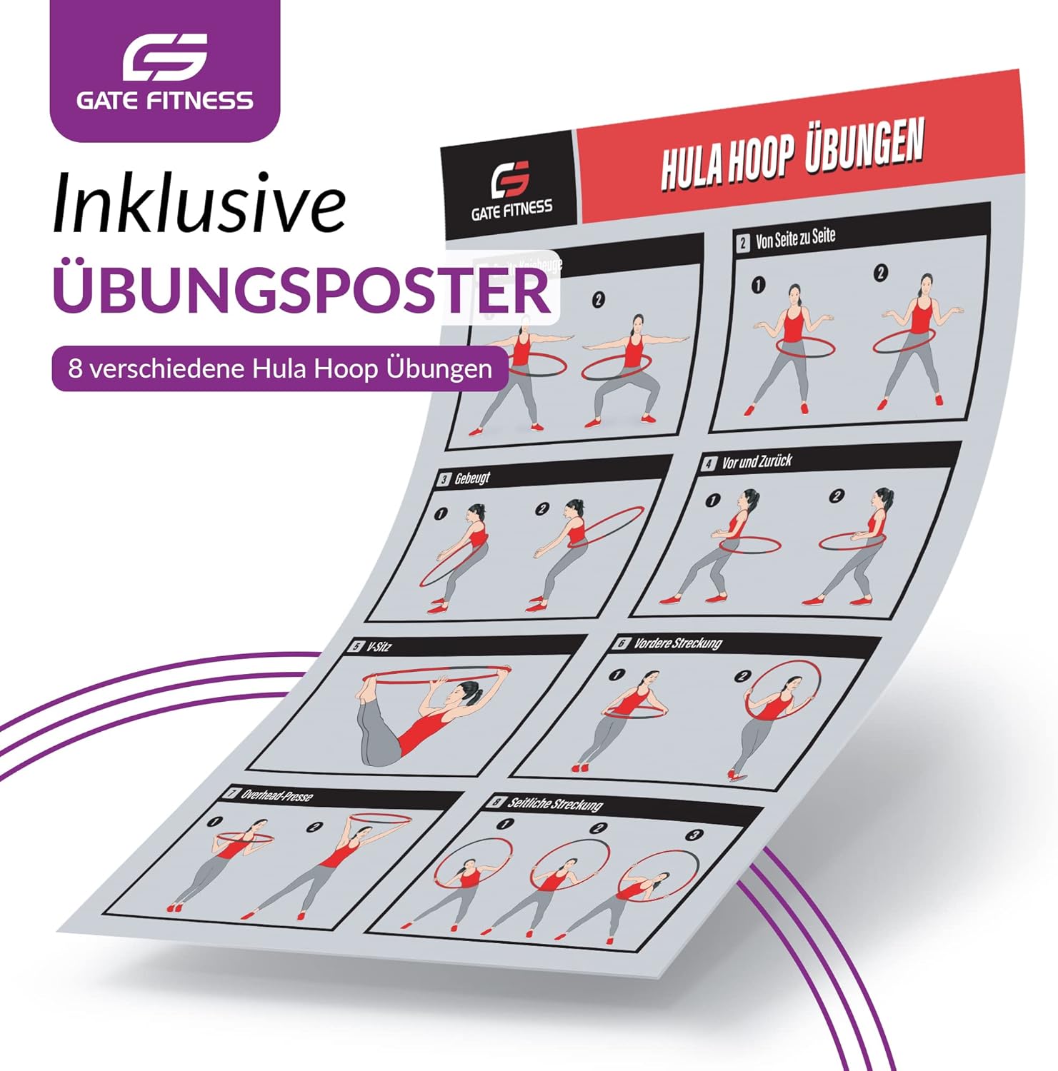 Aro Fitness GATE - Pérdida Peso Aro Fitness GATE - Pérdida Peso